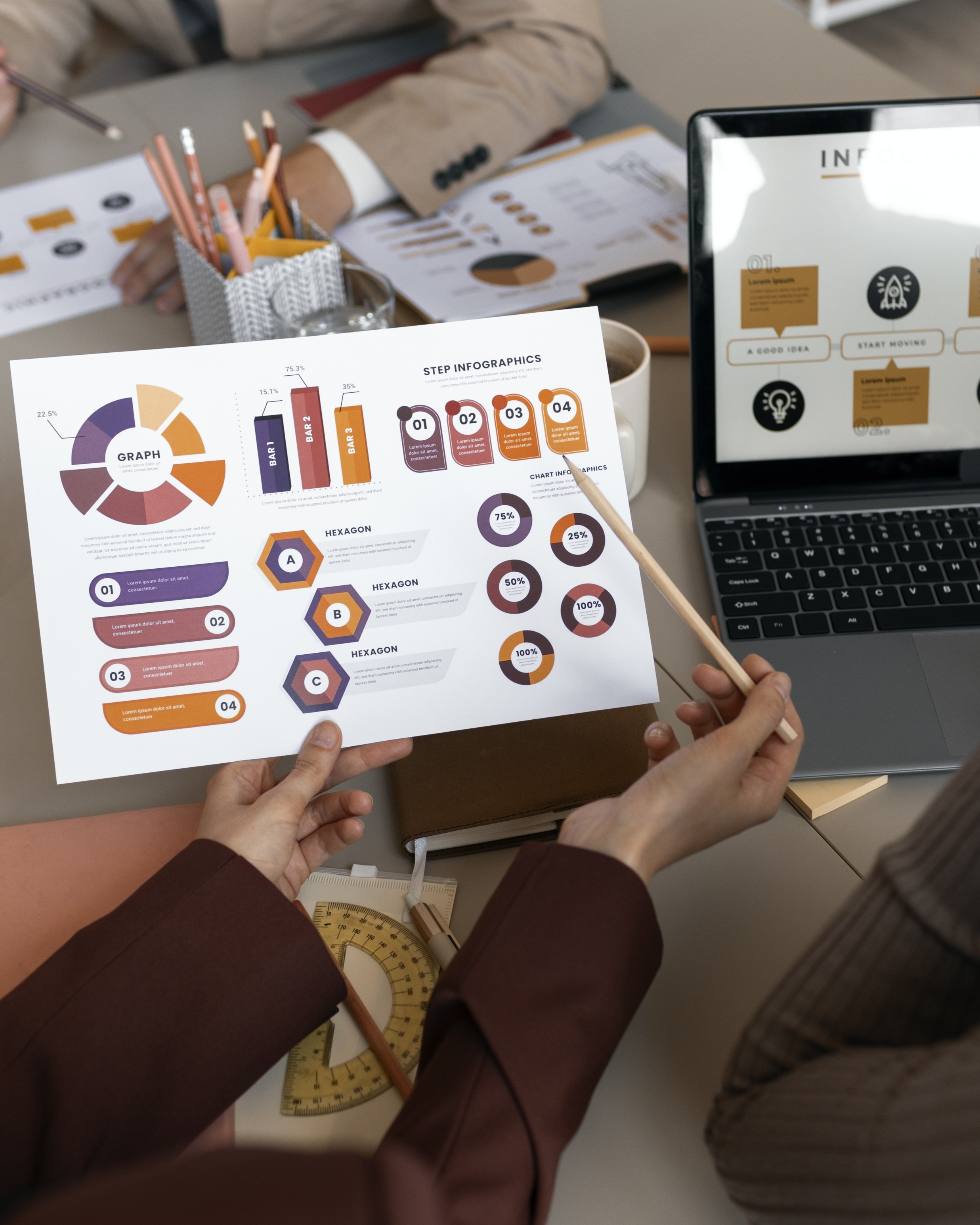 Building design process within teams